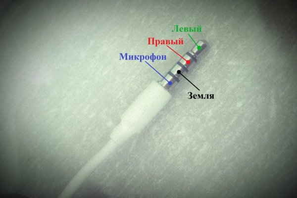 Вывести деньги с кракена